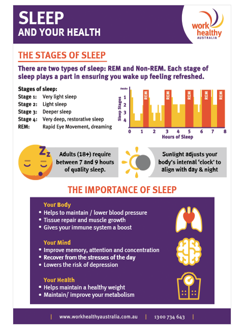 Sleep & Your Health