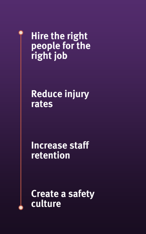 An infographic explaining the flow from recruiting right to retaining staff, to creating a safety culture.