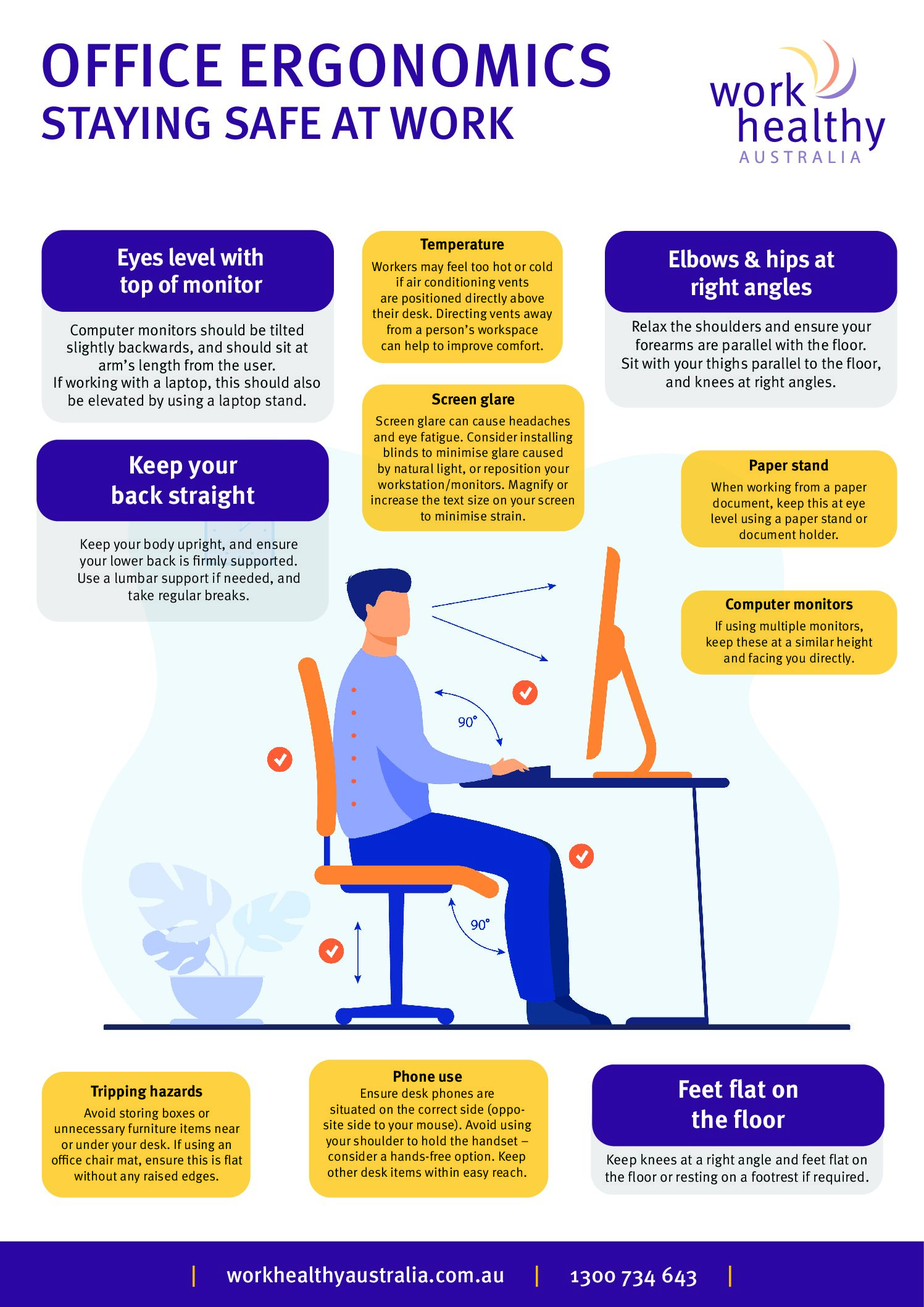 Office Ergonomics Work Healthy Australia Office Ergonomics Work Healthy Australia